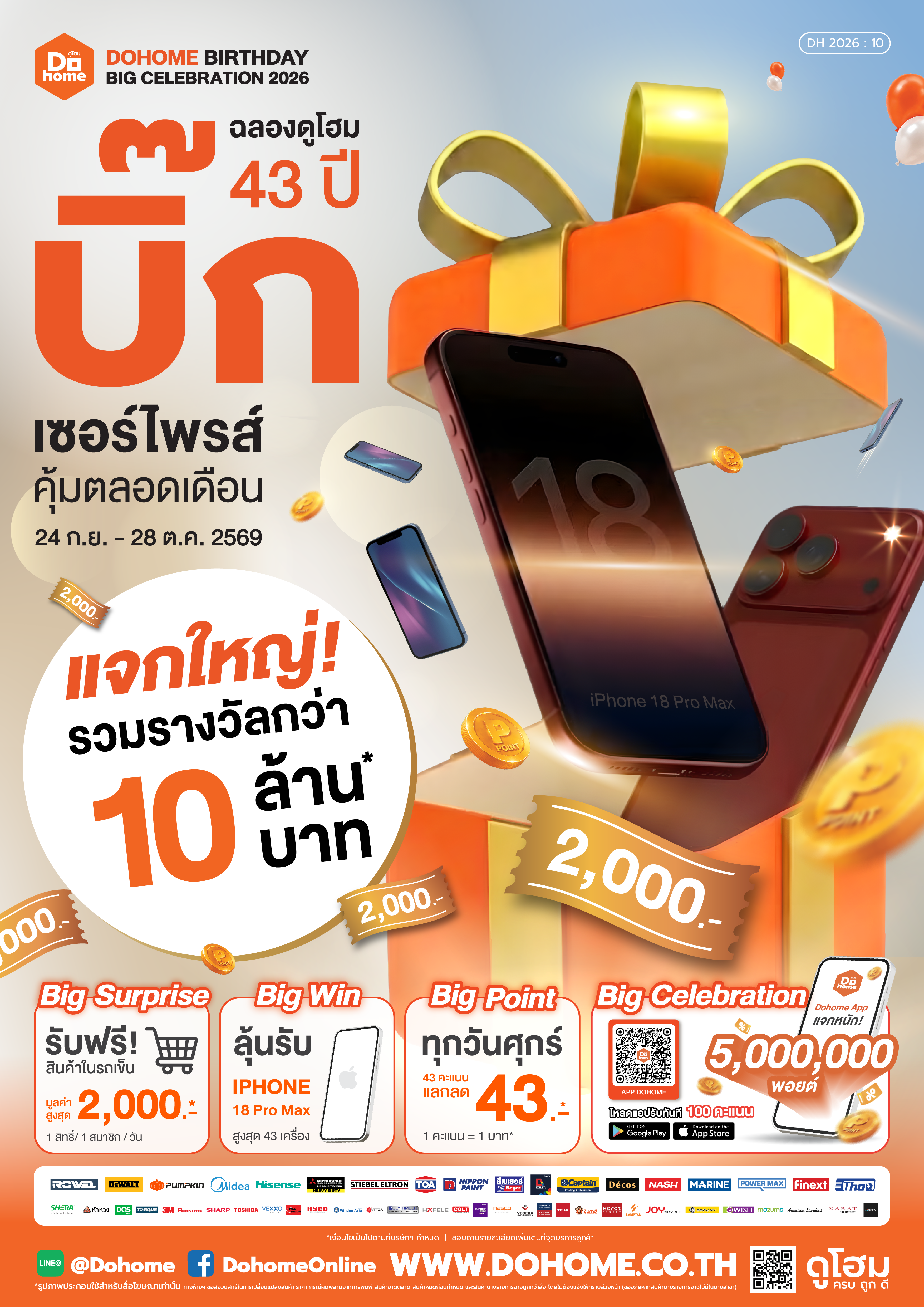 Dohome Promail 10